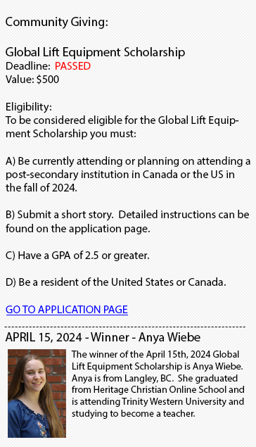 Used Hyundai Forklifts - Inventory Wyoming bottom left